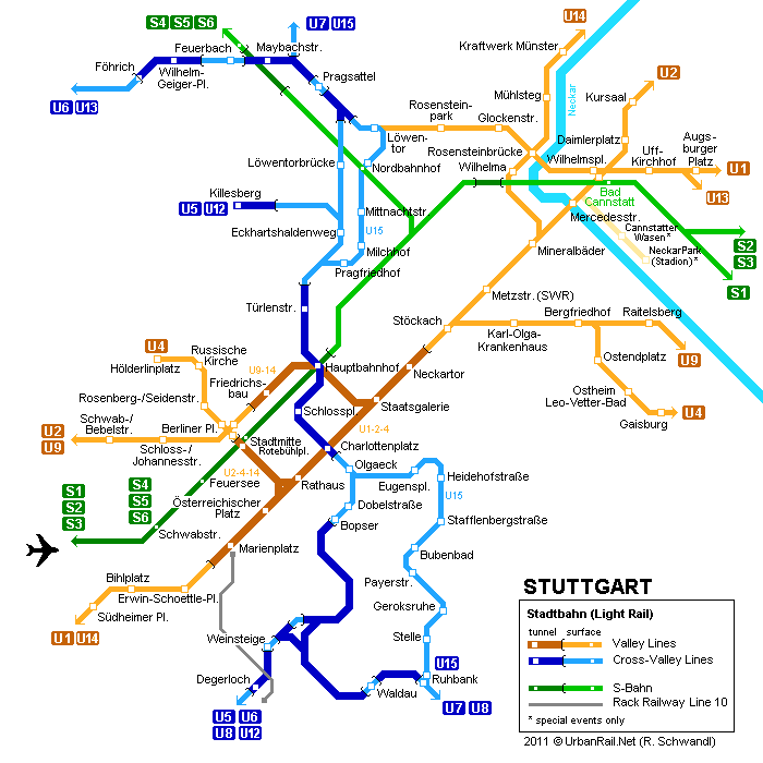 Metrô de Stuttgart
